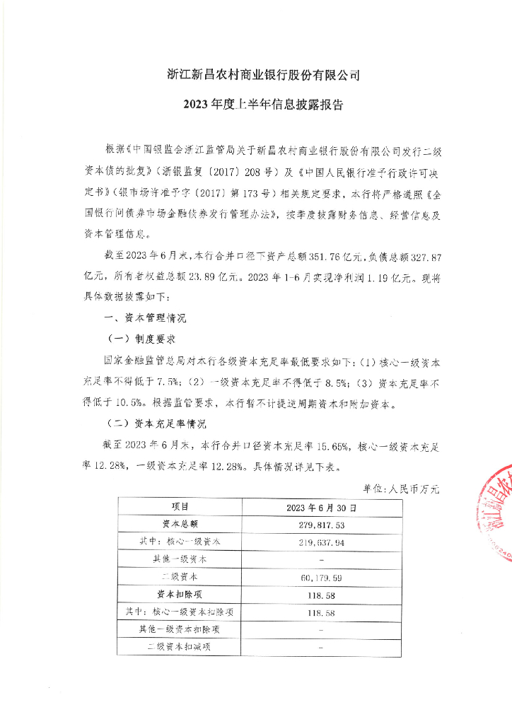 浙江新昌农村商业银行股份有限公司2023年度上半年度信息披露报告