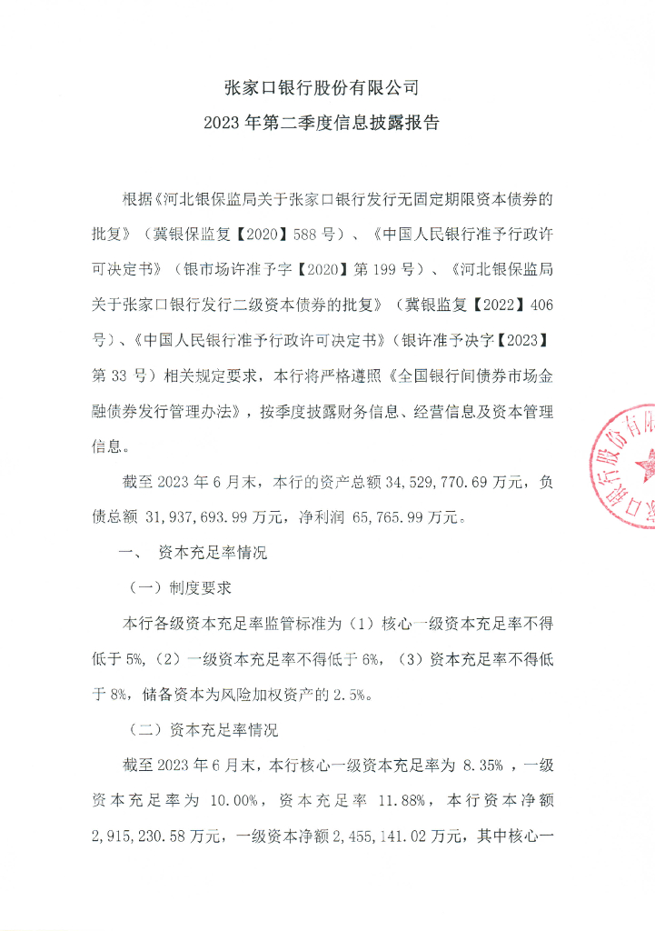 张家口银行股份有限公司2023年二季度信息披露报告