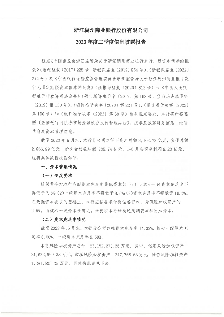 浙江稠州商业银行股份有限公司2023年度二季度信息披露报告