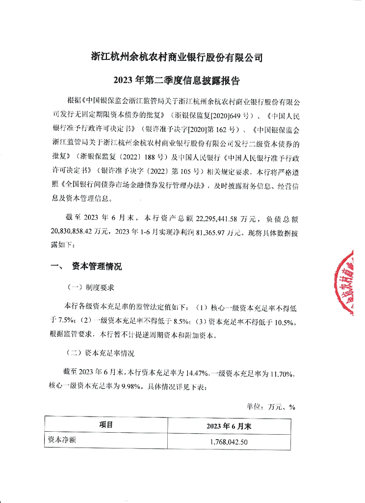 浙江杭州余杭农村商业银行股份有限公司2023年第二季度信息披露报告