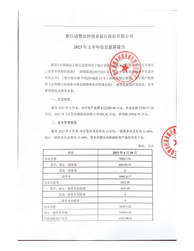 浙江诸暨农村商业银行股份有限公司2023年上半年信息披露报告