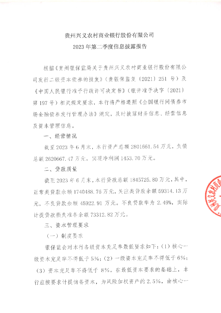 贵州兴义农村商业银行股份有限公司2023年第二季度信息披露报告