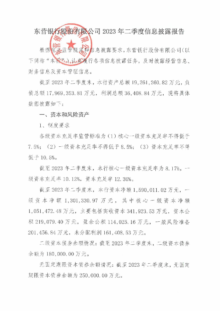 东营银行股份有限公司2023年2季度信息披露报告