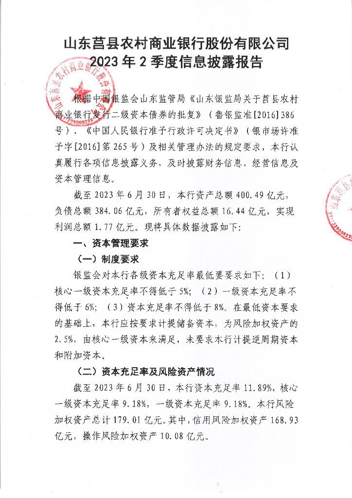 山东莒县农村商业银行股份有限公司二级资本债2023年2季度信息披露报告