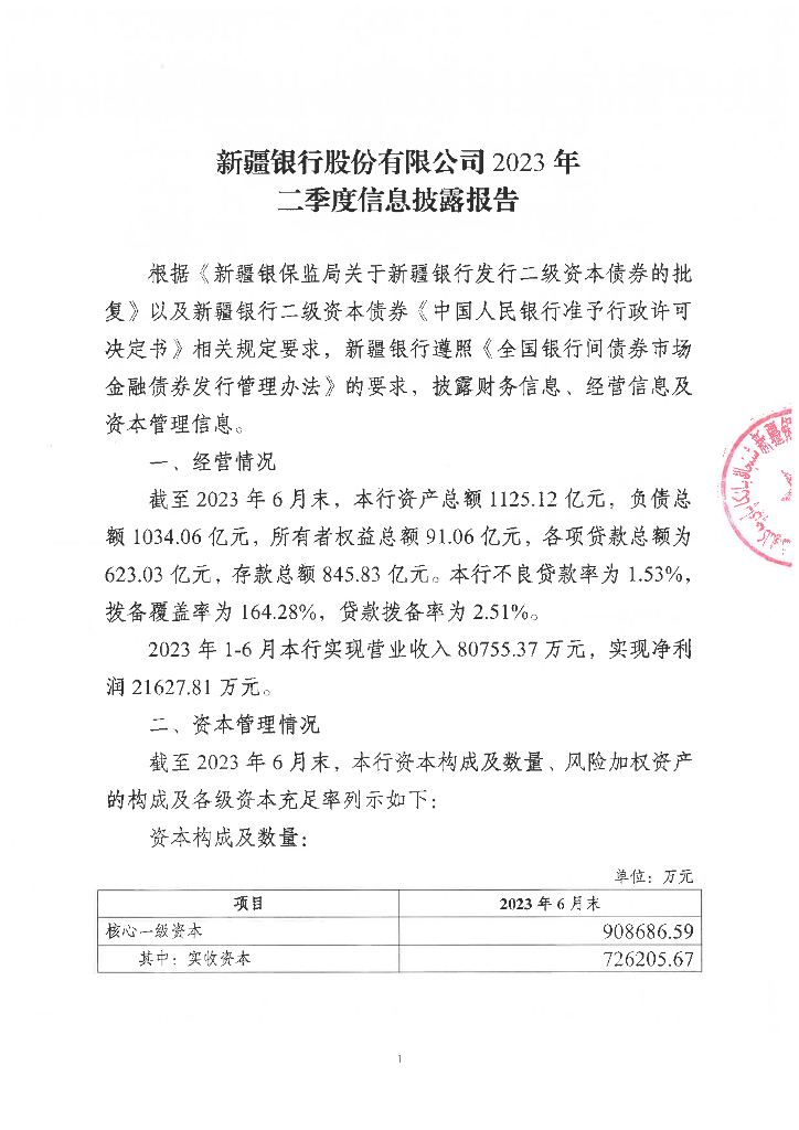 新疆银行股份有限公司2023年二季度信息披露报告