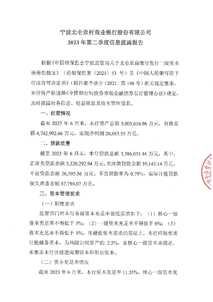 宁波北仑农村商业银行股份有限公司2023年第二季度信息披露报告