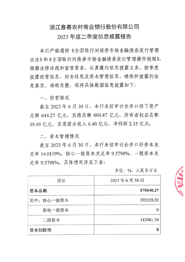 浙江嘉善农村商业银行股份有限公司2023年二季度信息披露报告