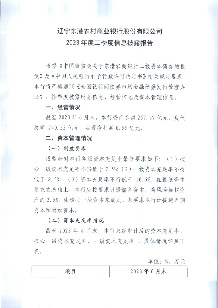 辽宁东港农村商业银行股份有限公司2023年二季度信息披露报告