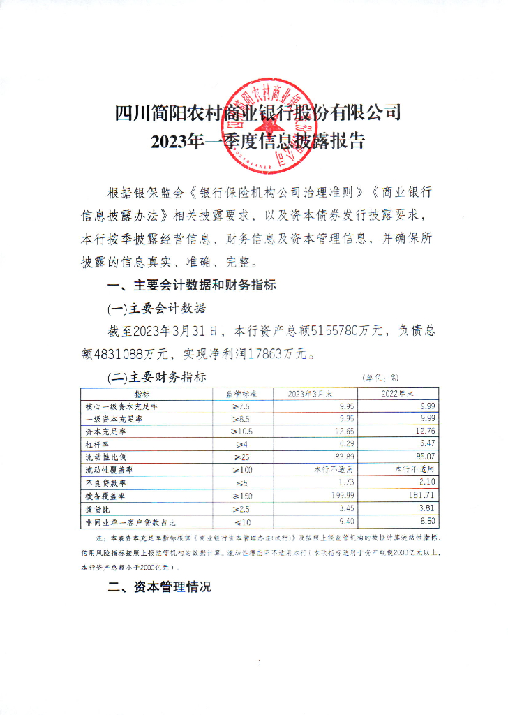 简阳农商银行2023年一季度信息披露报告