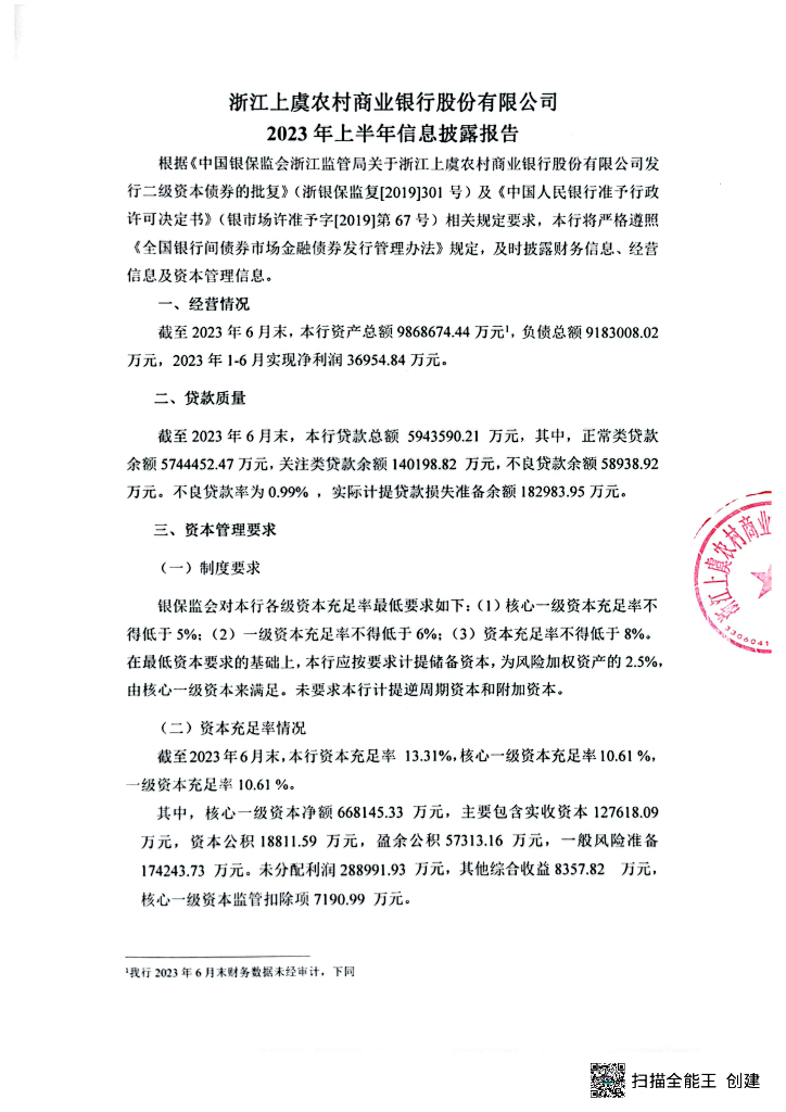 浙江上虞农村商业银行股份有限公司2023年半年度信息披露报告