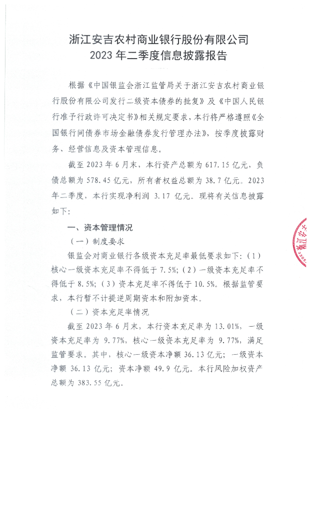浙江安吉农村商业银行股份有限公司2023年二季度信息披露报告