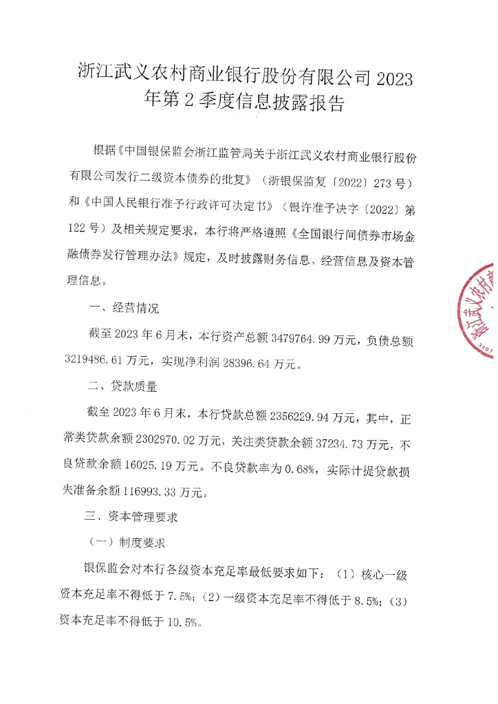 浙江武义农村商业银行股份有限公司2023年第2季度信息披露
