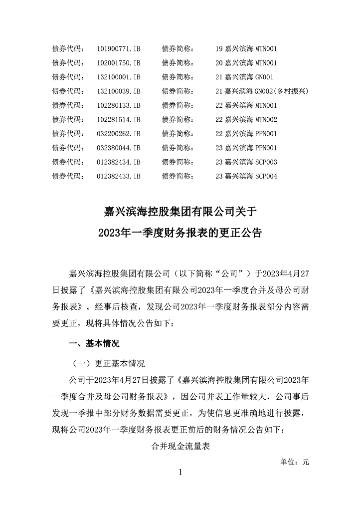 嘉兴滨海控股集团有限公司关于2023年一季度财务报表的更正公告及更正文件