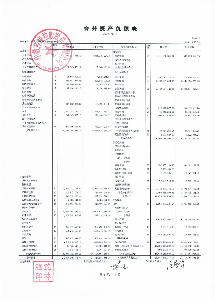 华数传媒控股股份有限公司2023年一季度合并及母公司财务报表