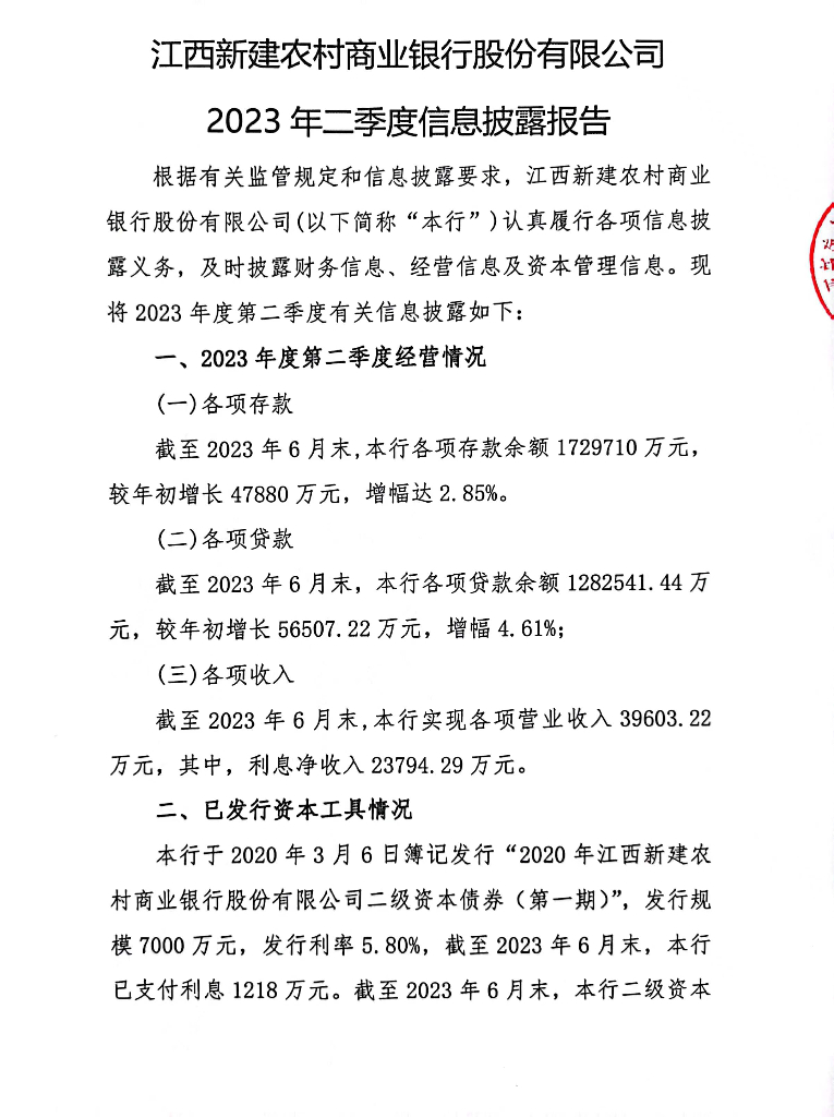 江西新建农村商业银行股份有限公司2023年二季度报告