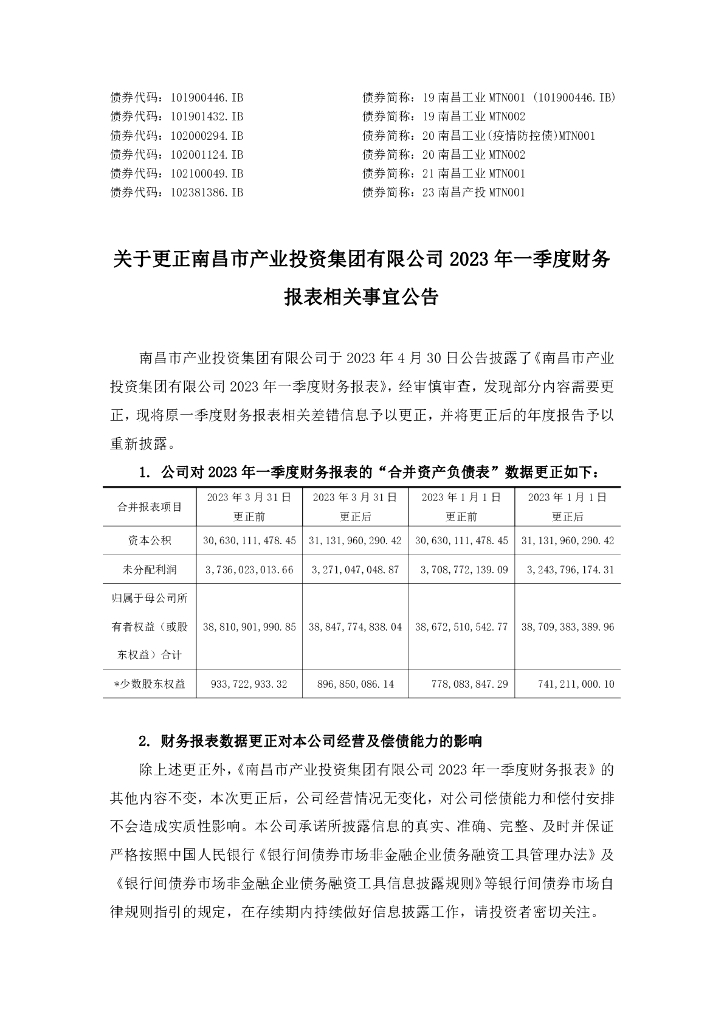 关于更正南昌市产业投资集团有限公司2023年一季度财务报表相关事宜公告及更正后文件