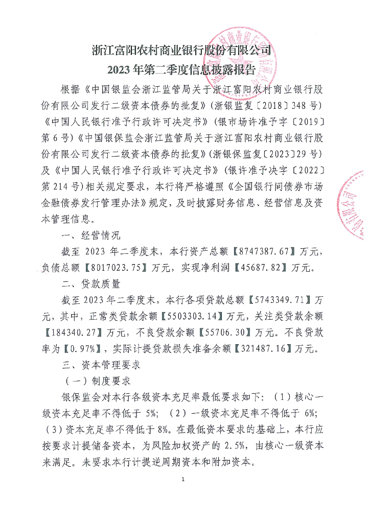 浙江富阳农村商业银行股份有限公司2023年第二季度信息披露报告