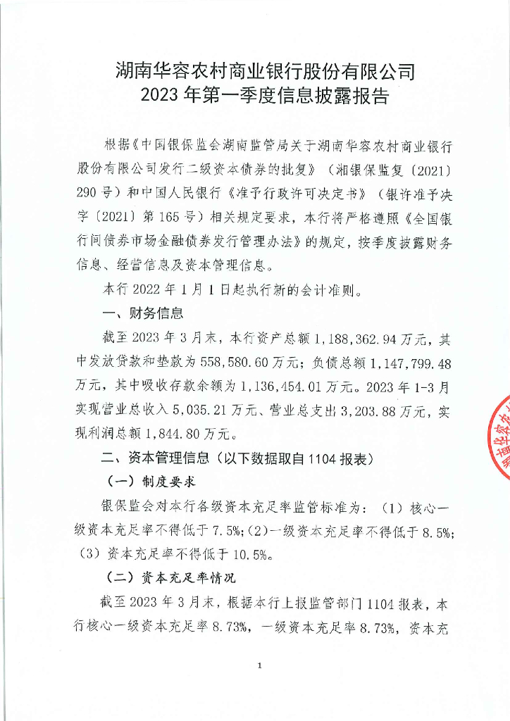湖南华容农村商业银行股份有限公司2023年第一季度信息披露报告