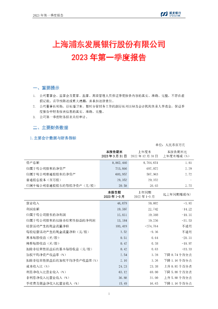 上海浦东发展银行股份有限公司2023年第一季度报告