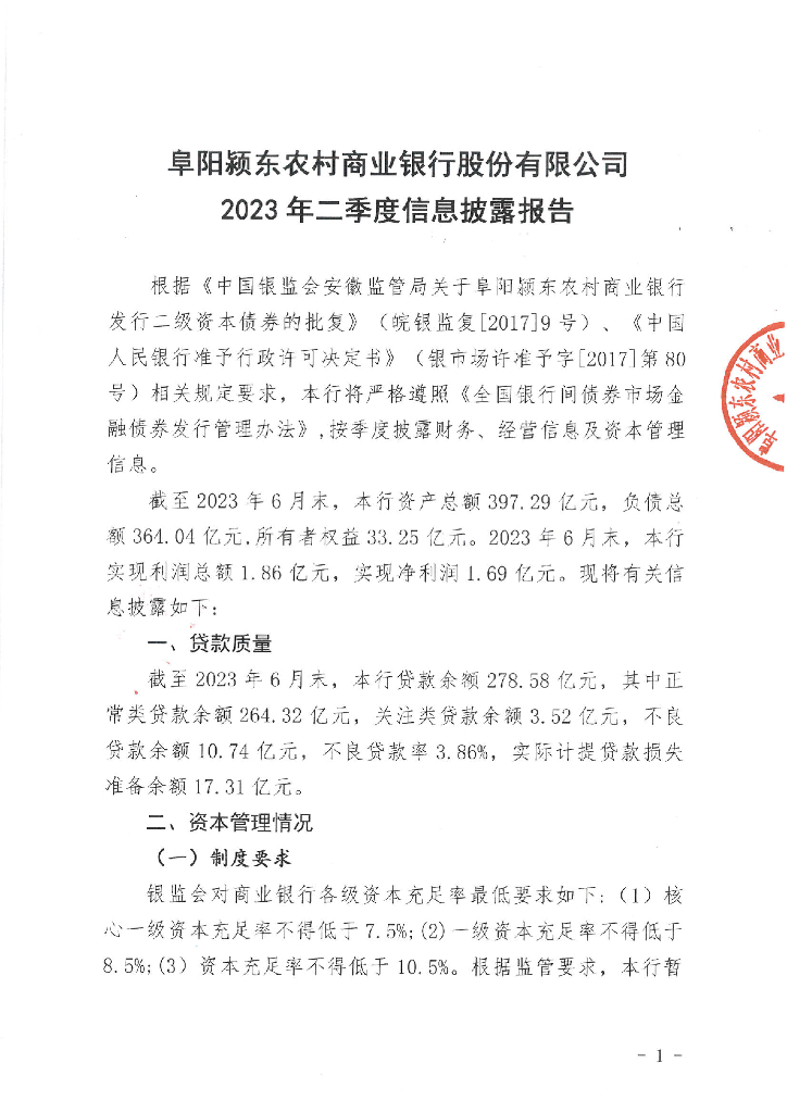 阜阳颍东农村商业银行股份有限公司2023年二季度信息披露报告