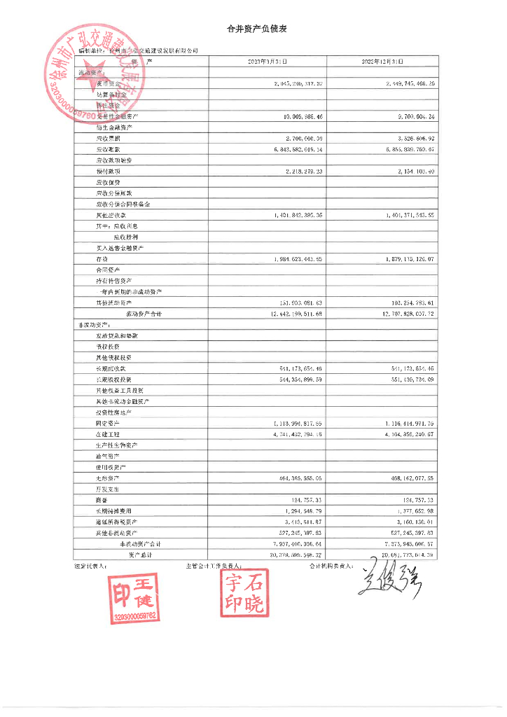 徐州市广弘交通建设发展有限公司2023年一季度财务报表更正说明及更正后文件