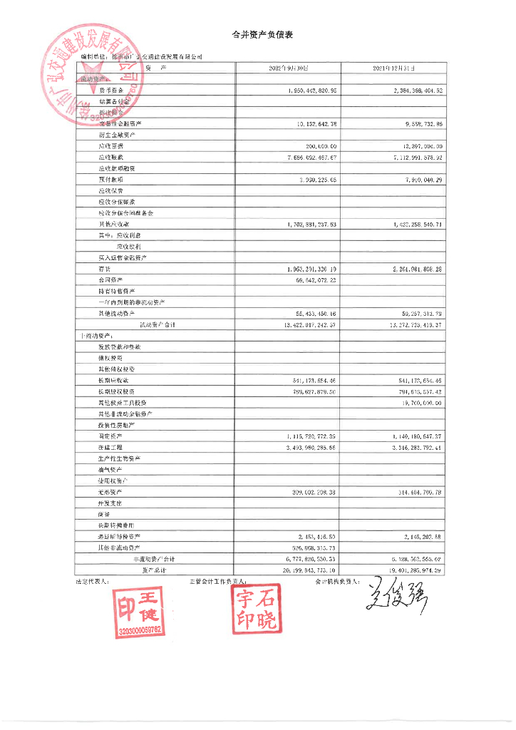 徐州市广弘交通建设发展有限公司2022年三季度财务报表更正说明及更正后文件