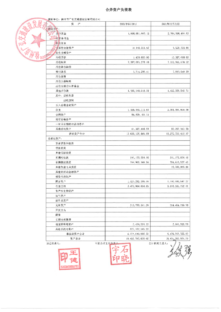 徐州市广弘交通建设发展有限公司2022年半年度财务报表更正说明及更正后文件