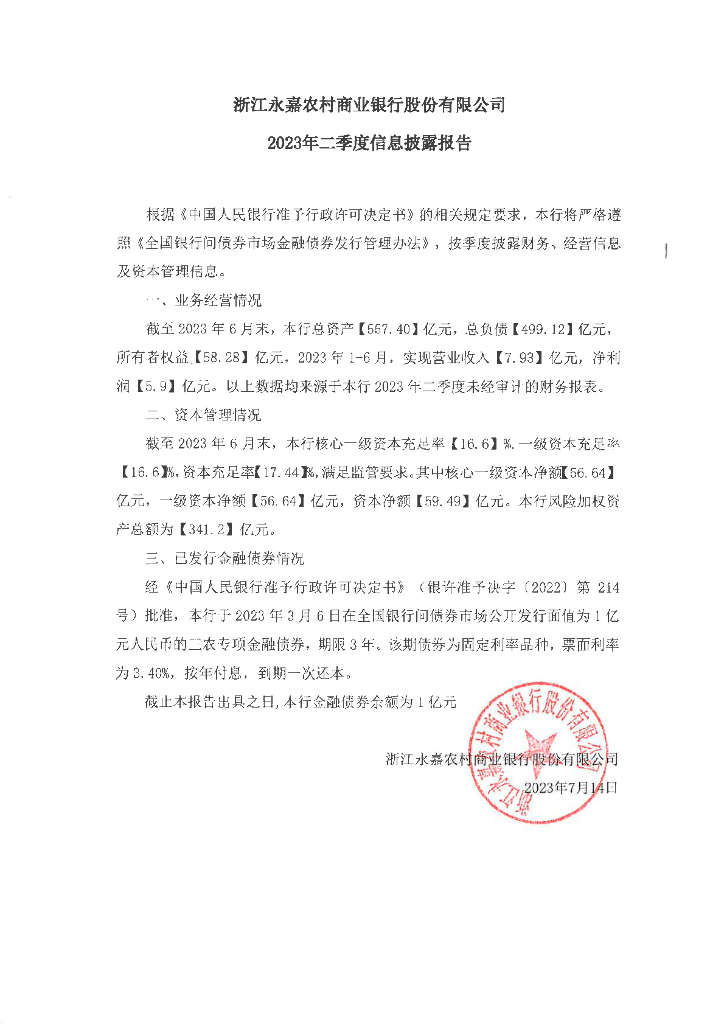浙江永嘉农村商业银行股份有限公司2023年第二季度财务报表