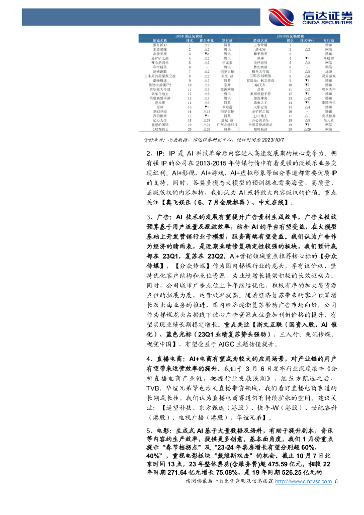 信达证券：传媒互联网及海外周观点：国庆档票房27亿收官，海外ChatGPT迎多模态升级_第6页