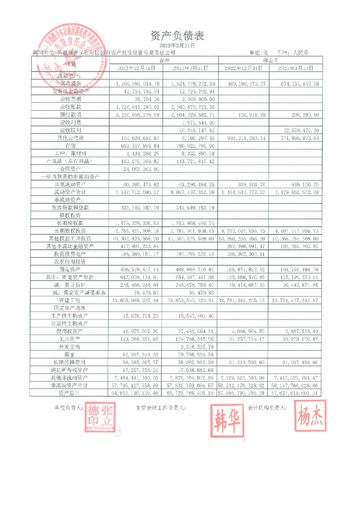 新疆维吾尔自治区国有资产投资经营有限责任公司2023年一季度财务报表