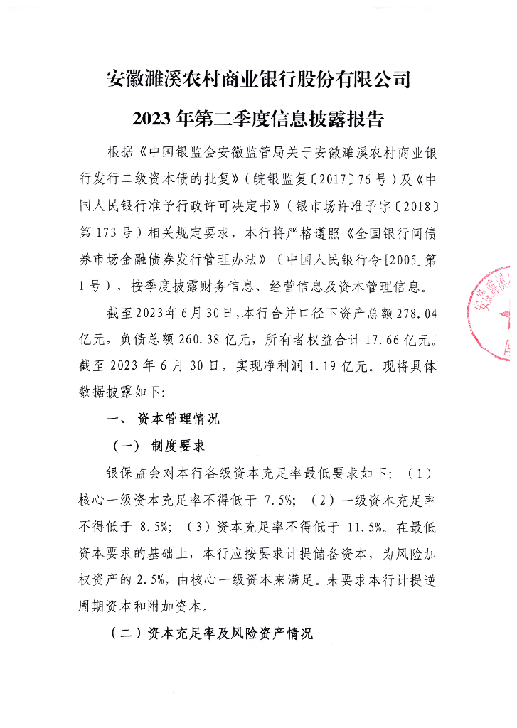 安徽濉溪农村商业银行股份有限公司2023年第二季度信息披露报告