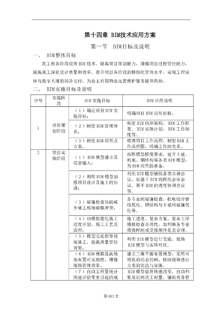 大桥建筑部分BIM施工方案