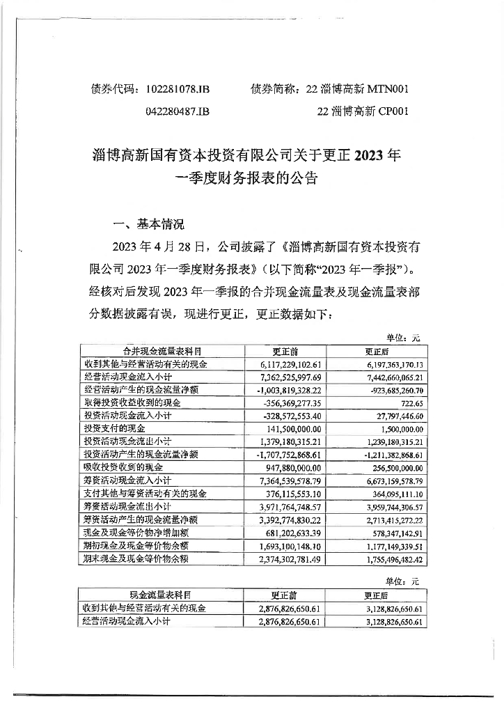 关于更正淄博高新国有资本投资有限公司2023年一季度财务报表的公告及更正后的文件