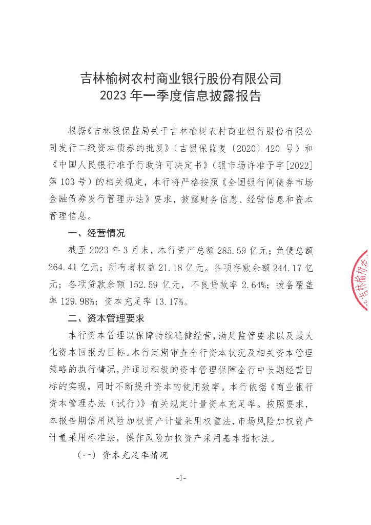 吉林榆树农村商业银行股份有限公司2023年一季度信息披露报告