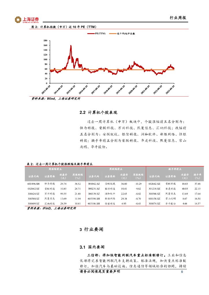 上海证券：计算机行业周报：ChatGPT重大升级，多模态拓宽应用边界_第6页