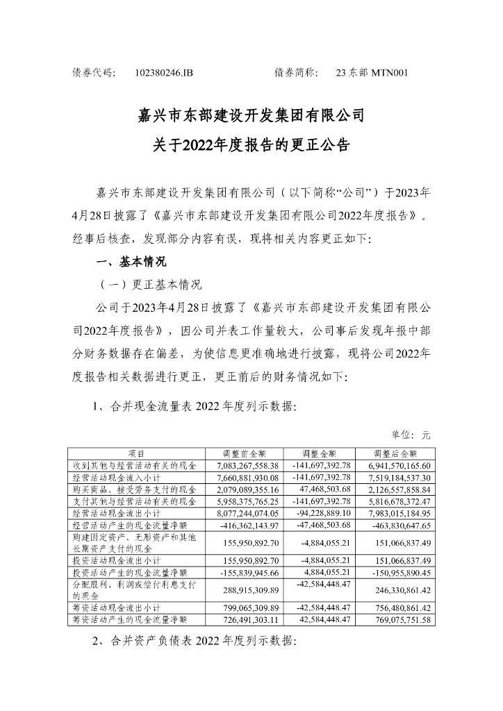 嘉兴市东部建设开发集团有限公司关于2022年度报告的更正公告及更正后文件
