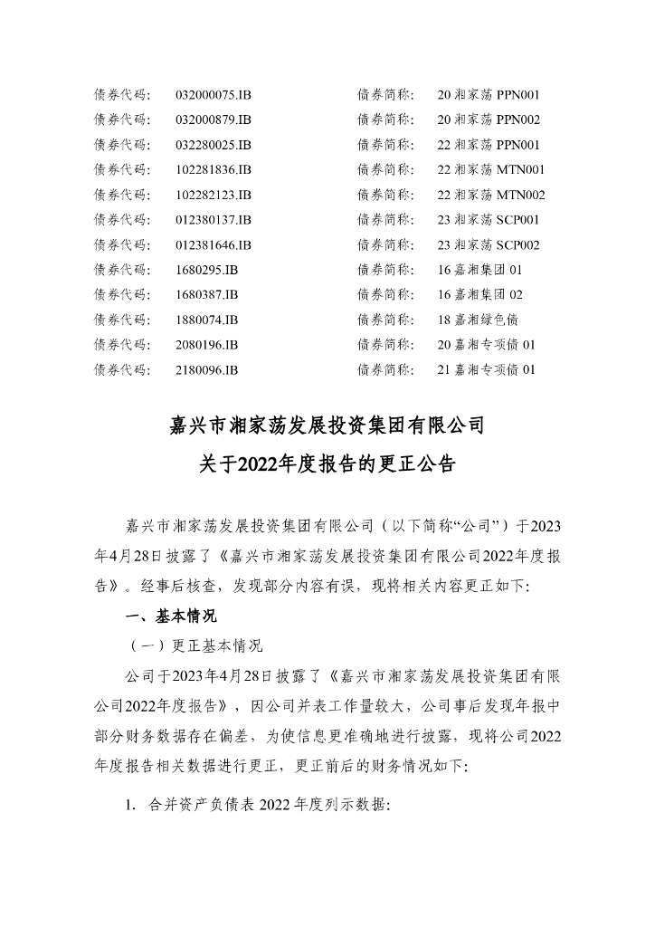 嘉兴市湘家荡发展投资集团有限公司关于2022年度报告的更正公告及更正后文件