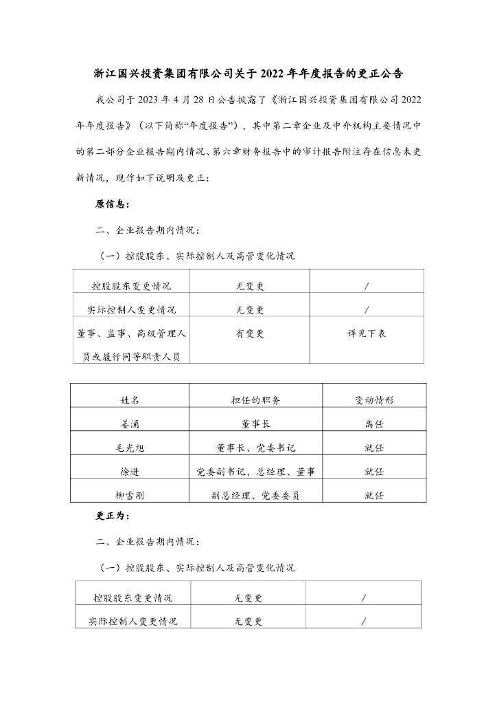 浙江国兴投资集团有限公司关于2022年度报告的更正公告及更正后文件