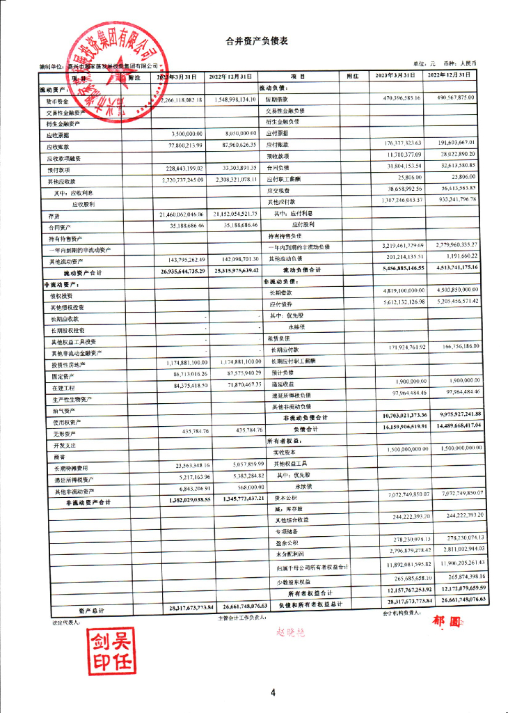 嘉兴市湘家荡发展投资集团有限公司关于2023年一季度合并及母公司财务报表的更正公告及更正后文件