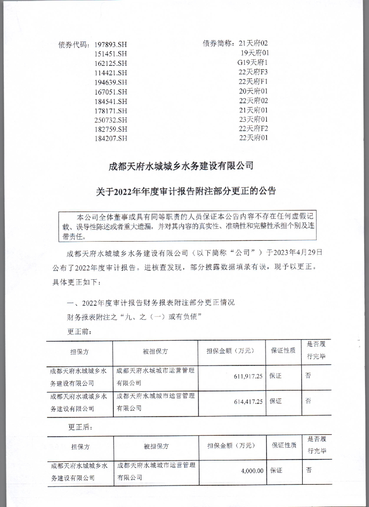 成都天府水城城乡水务建设有限公司关于2022年年度审计报告附注部分更正的公告