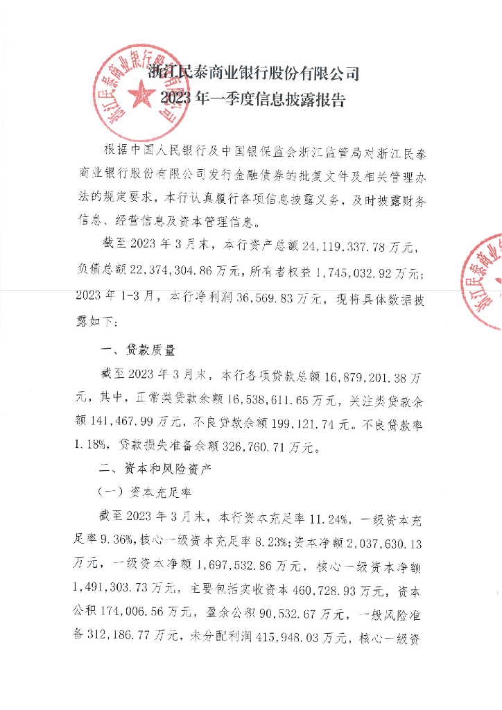 浙江民泰商业银行股份有限公司2023年一季度信息披露报告