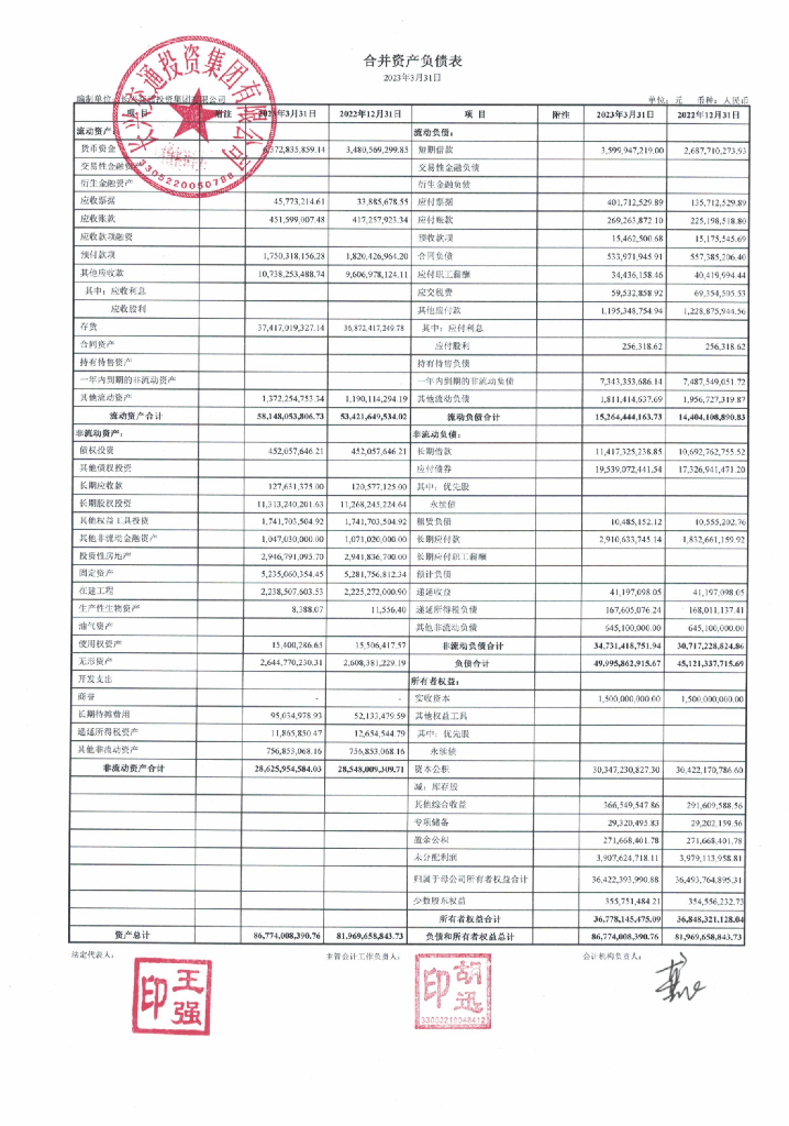 长兴交通投资集团有限公司2023年一季度合并及母公司财务报表