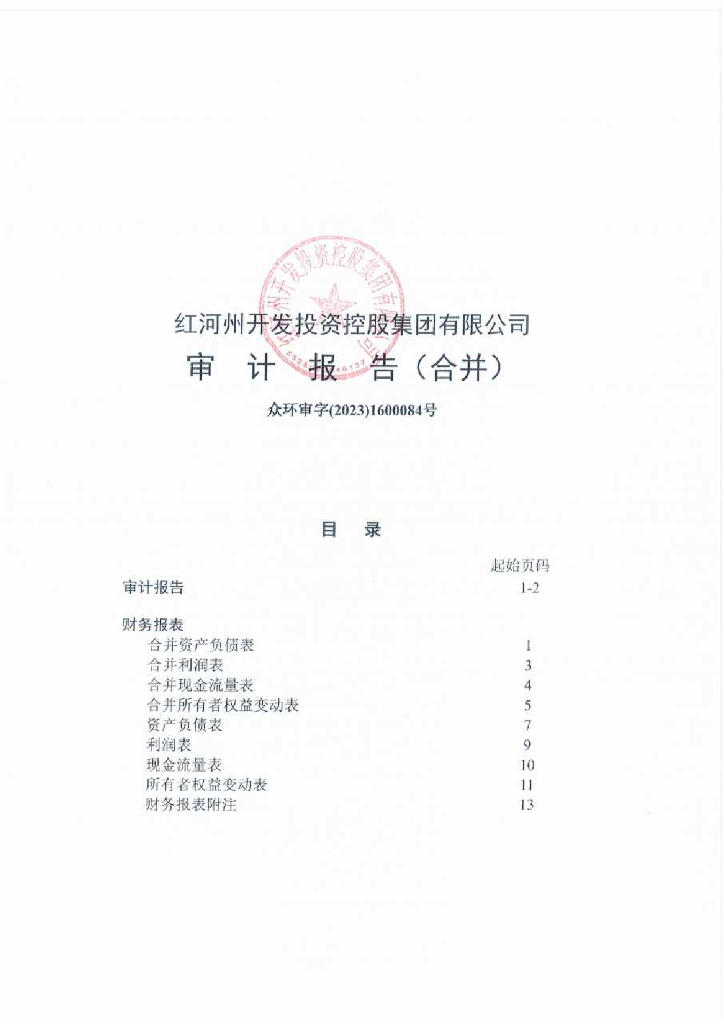 红河州开发投资控股集团有限公司2022年审计报告