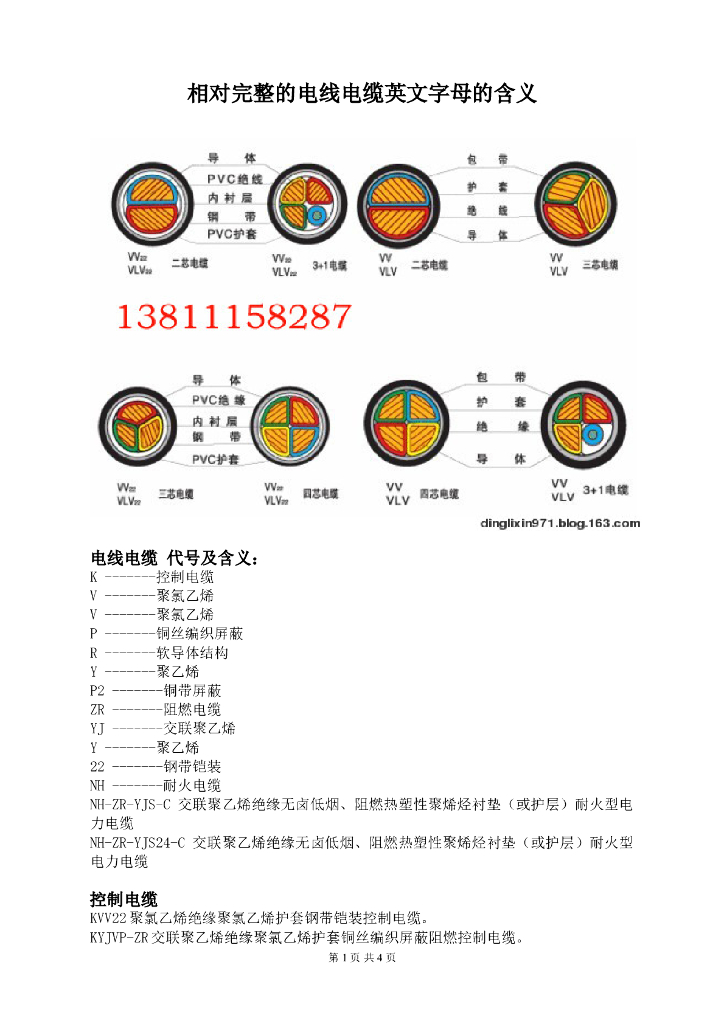 相对完整的电线电缆英文字母的含义
