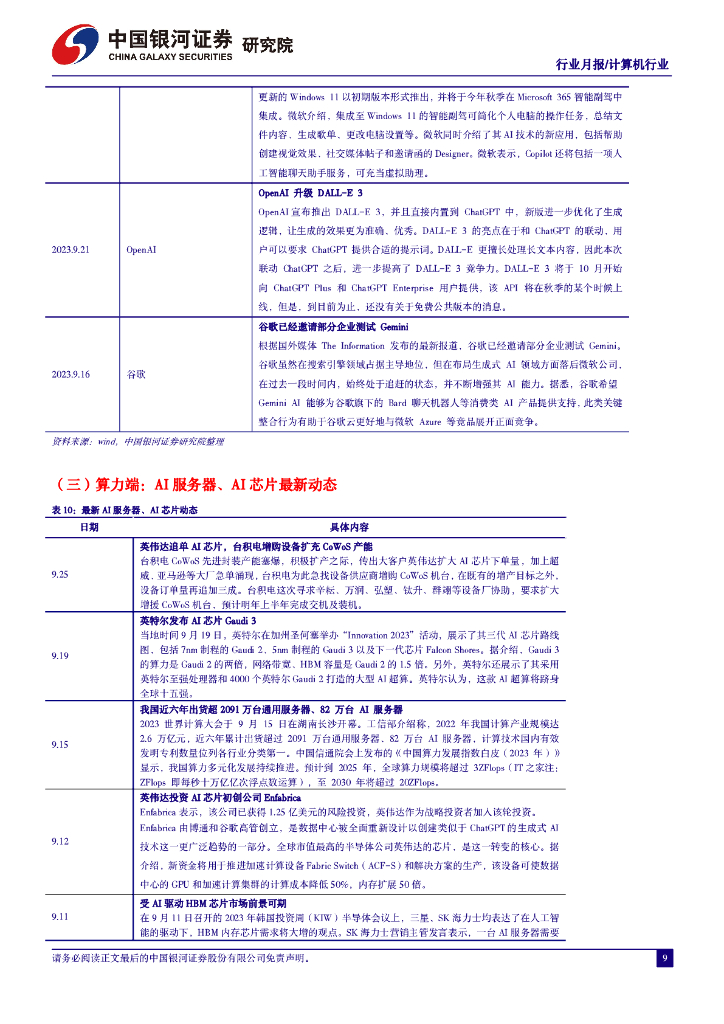中国银河：人工智能行业月报：微软Copilot正式嵌入Windows11，AI商业化加速_第10页
