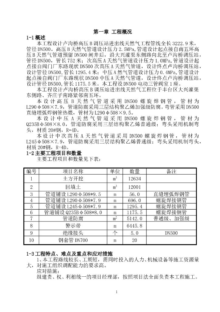 卢沟桥调压站进出线天然气工程施工组织设计