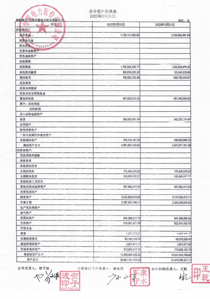 大唐华银电力股份有限公司2023年一季度财务报表