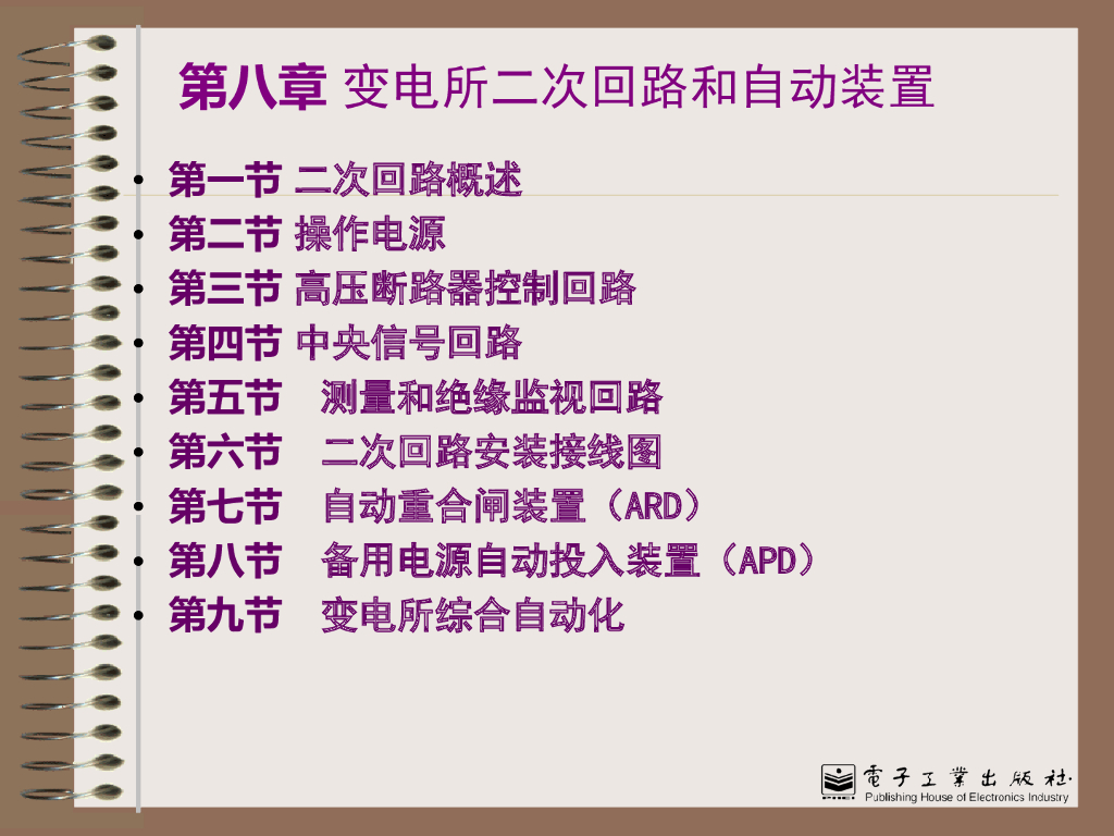 变电所二次回路和自动装置 