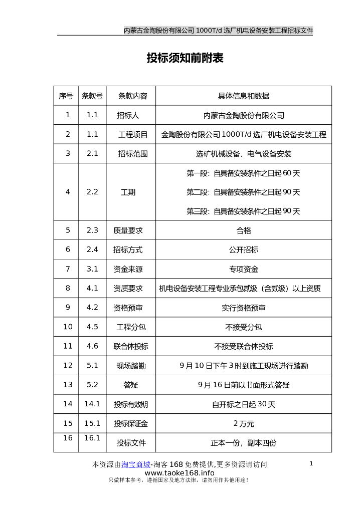 机电设备安装工程招标文件