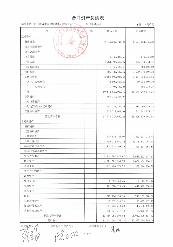 荆州市城市发展控股集团有限公司2023年一季度合并及母公司财务报表